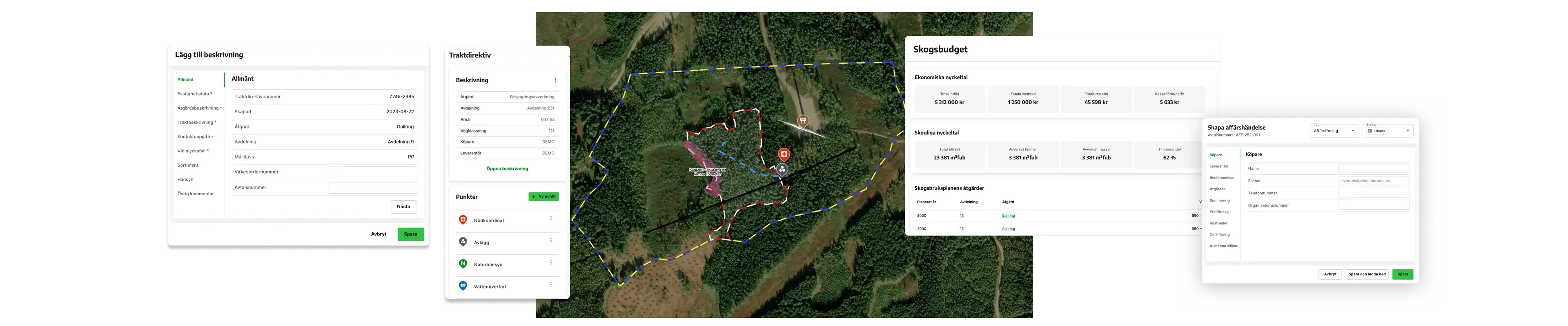 Komponenter från Skogshubben, inklusive en skogsbudget, en affär och en kartbild över en traktplaneringskarta med markörer och avläggsplatser.