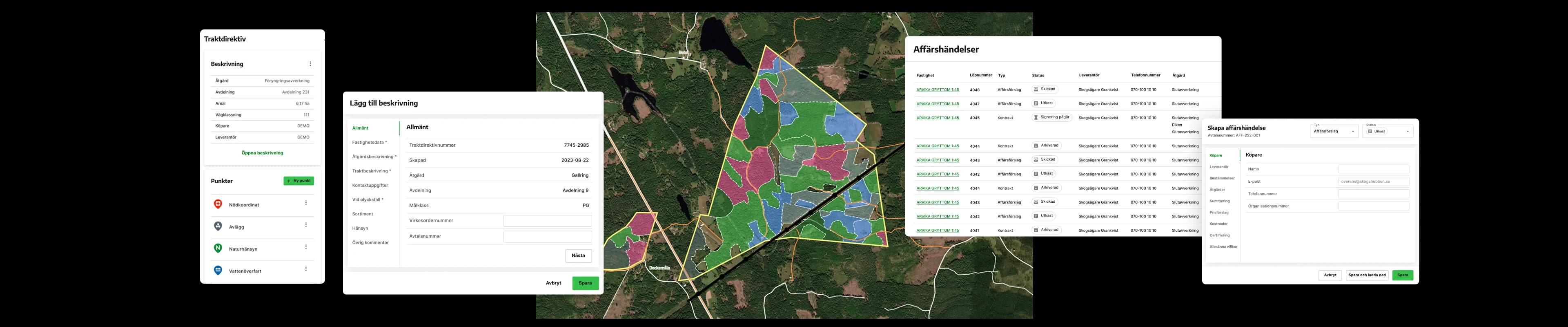 Komponenter från Skogshubben, inklusive en kartbild över en fastighet med avdelningar färgade efter huggningsklass, en tabell med affärshändelser och en traktdirektivsbeskrivning.